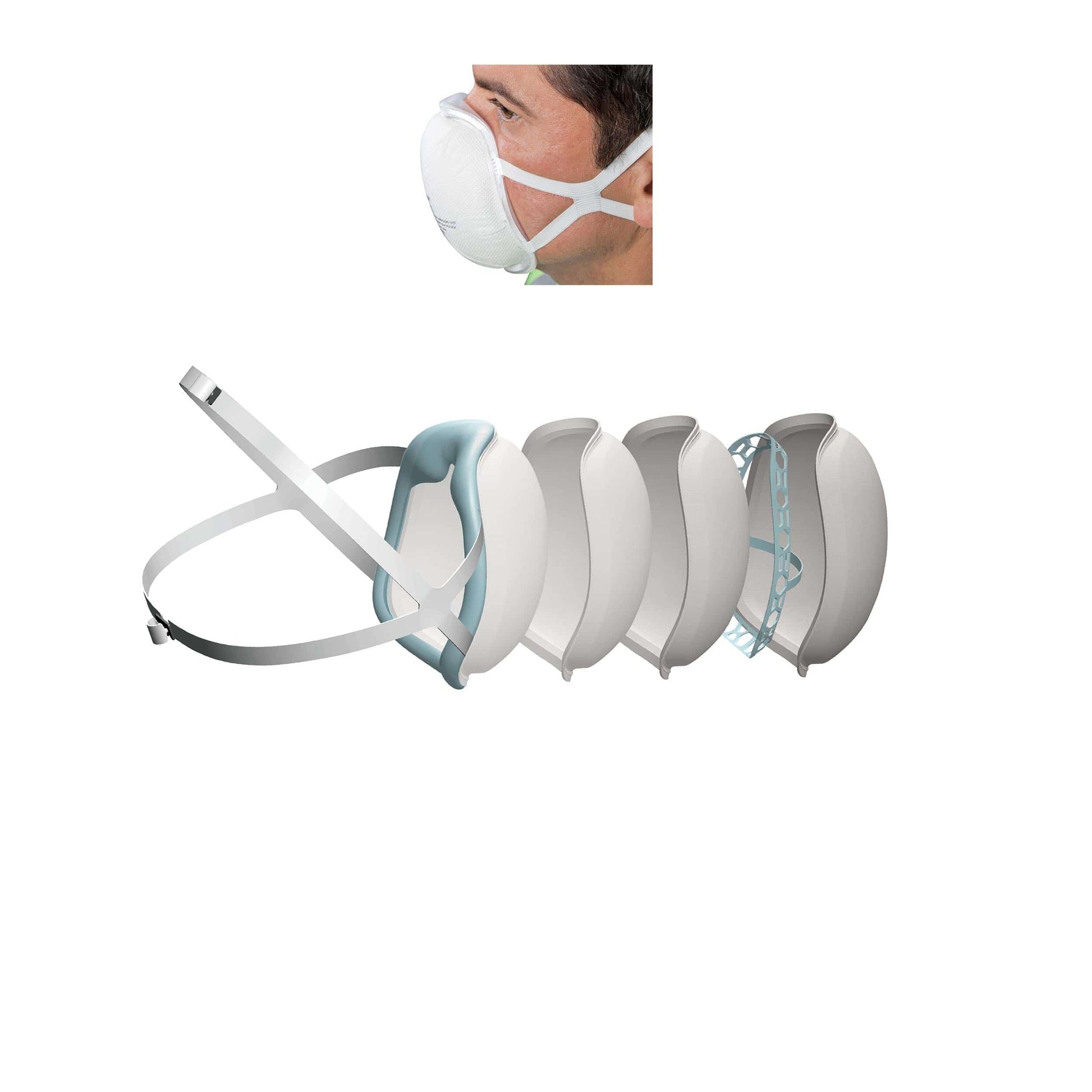 N95 3D+ Valved Mask with 360-Degree Silicone Seal - Medium alt 0