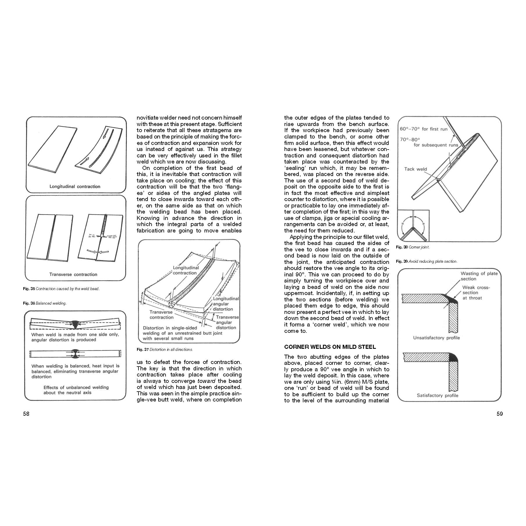 The Art of Welding for Small Shop Metalworkers alt 0