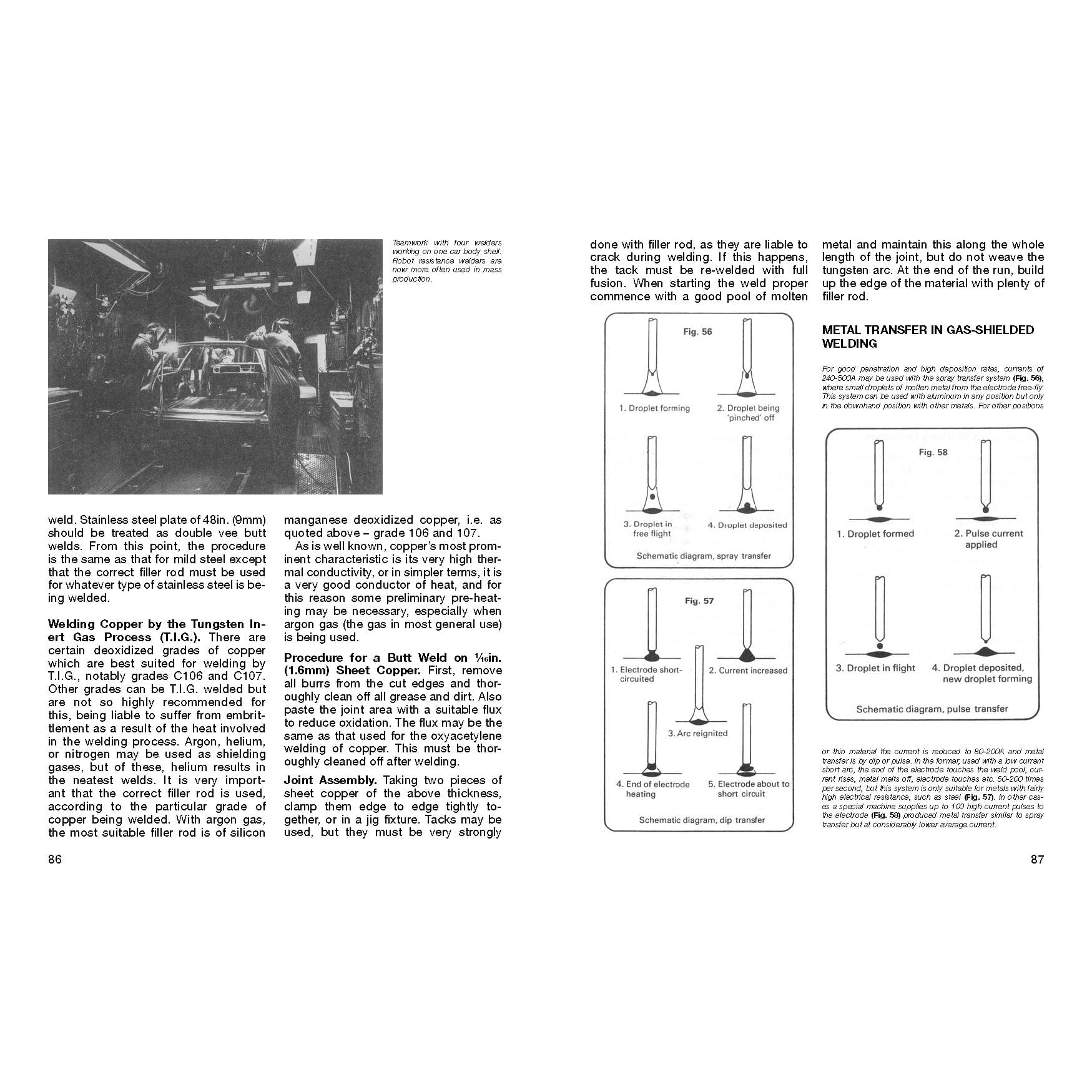 The Art of Welding for Small Shop Metalworkers alt 0