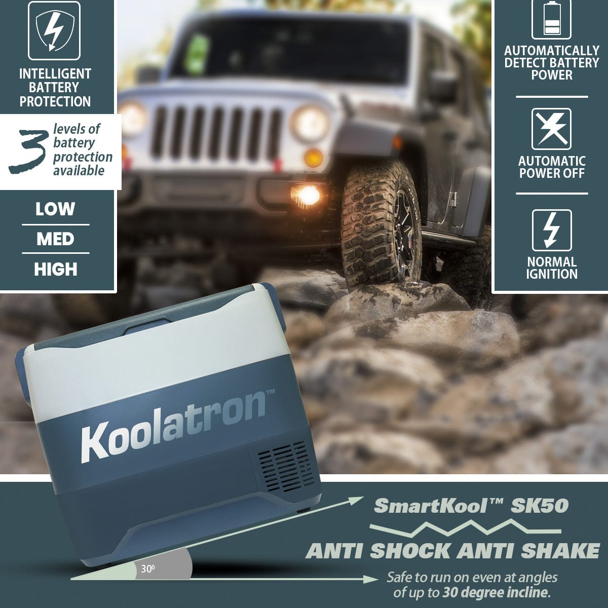 SmartKool Portable Cooler/Freezer 50L 110V AC / 12V DC alt 0